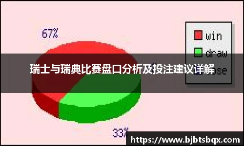 瑞士与瑞典比赛盘口分析及投注建议详解