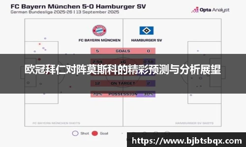 欧冠拜仁对阵莫斯科的精彩预测与分析展望
